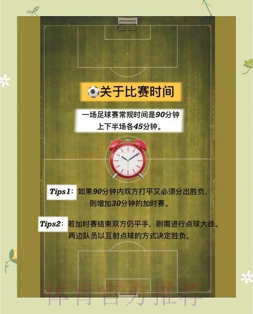 世界杯下注规则详解与技巧