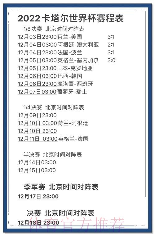 世界杯比分演变趋势深度分析