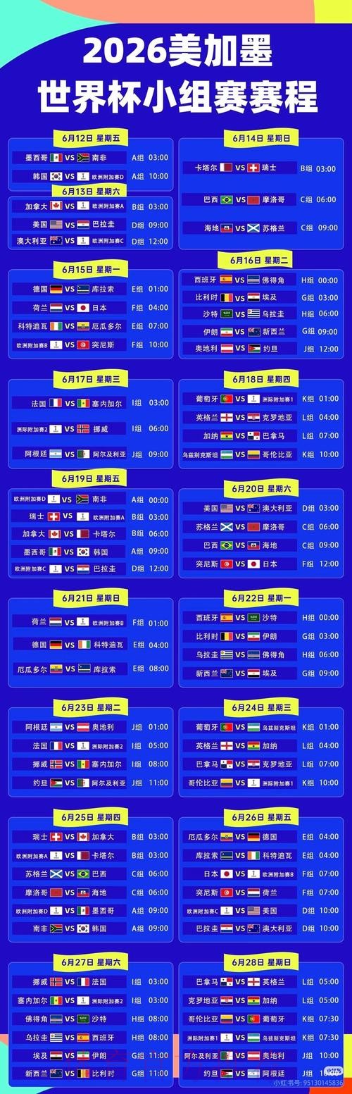 2026世界杯直播实时更新观看指南在哪里看 2026世界杯直播实时更新观看指南在哪里看