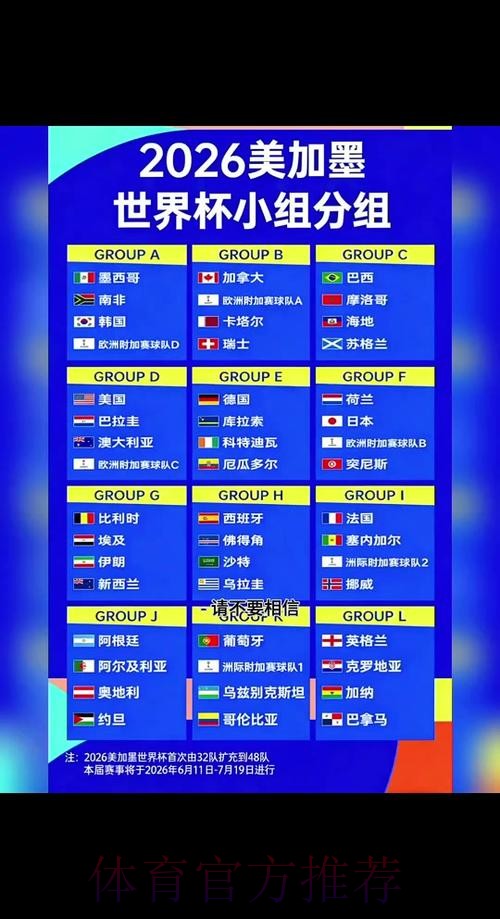2026世界杯完整赛程实时更新完整安排直播平台 2026世界杯完整赛程实时更新完整安排直播平台